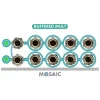 Cheapest ???? Mosaic Buffered Signal Multiplier 1U Eurorack Module - White ????